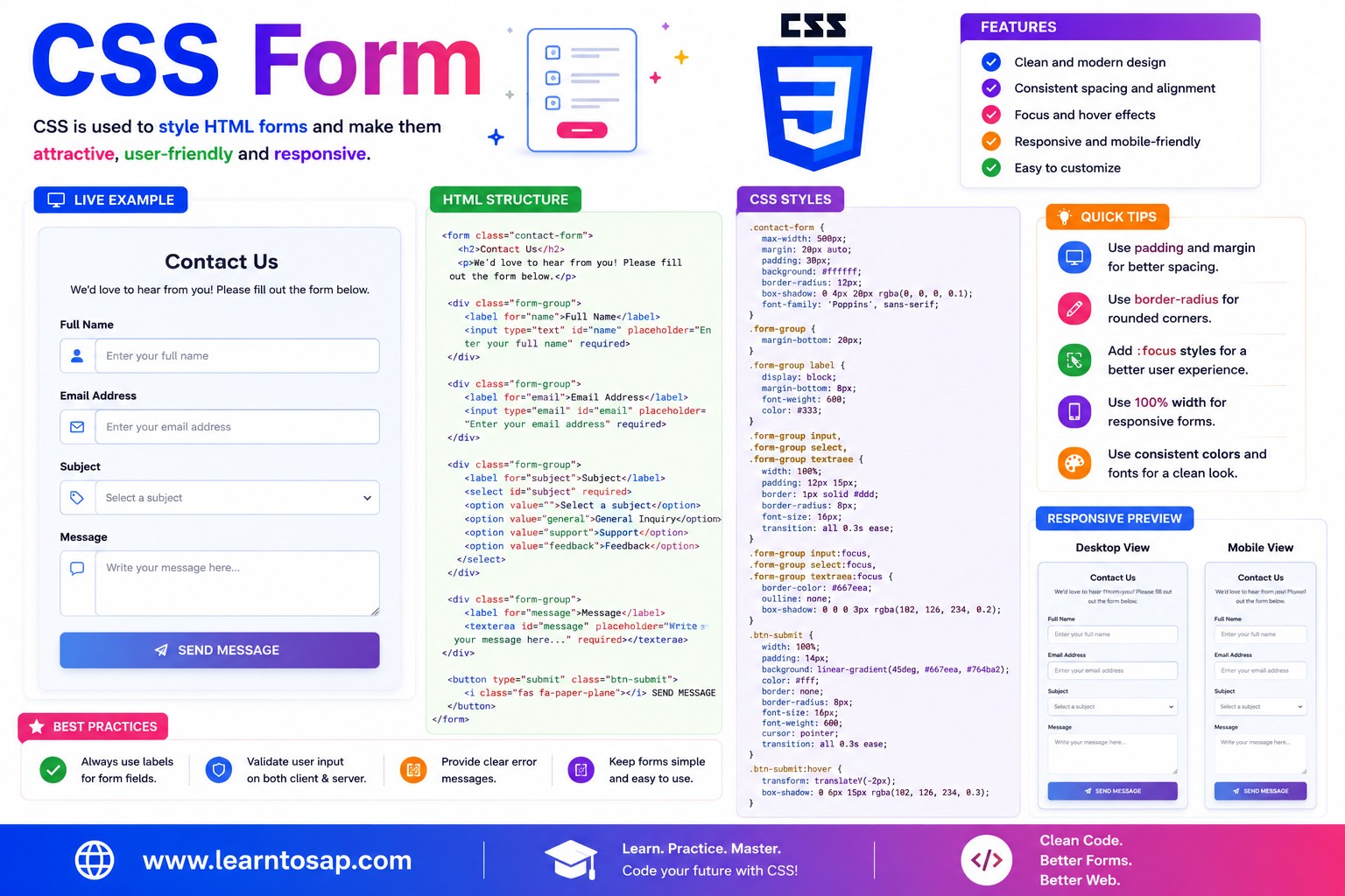 CSS forms