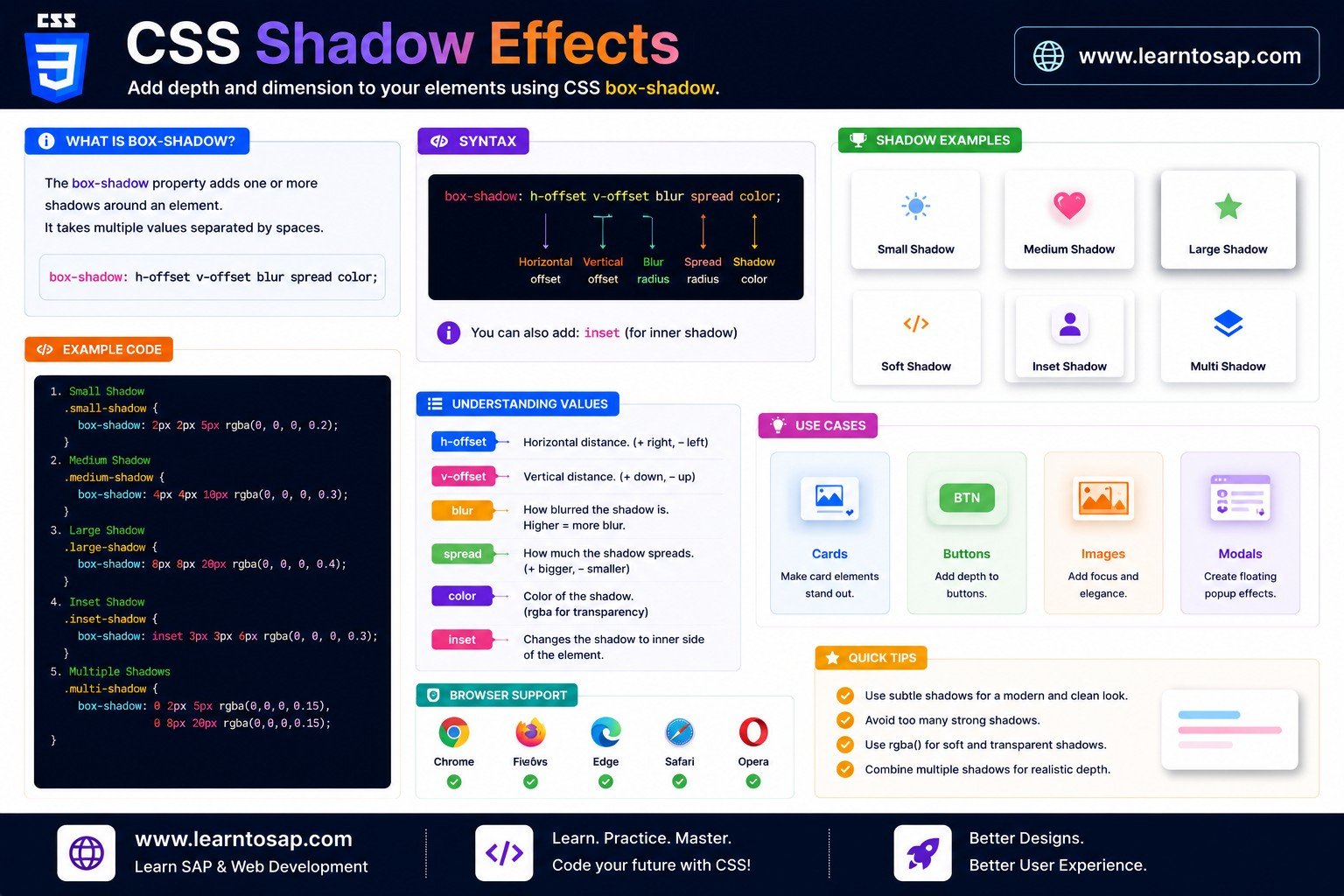 CSS box-shadow example showing a neumorphic soft UI design