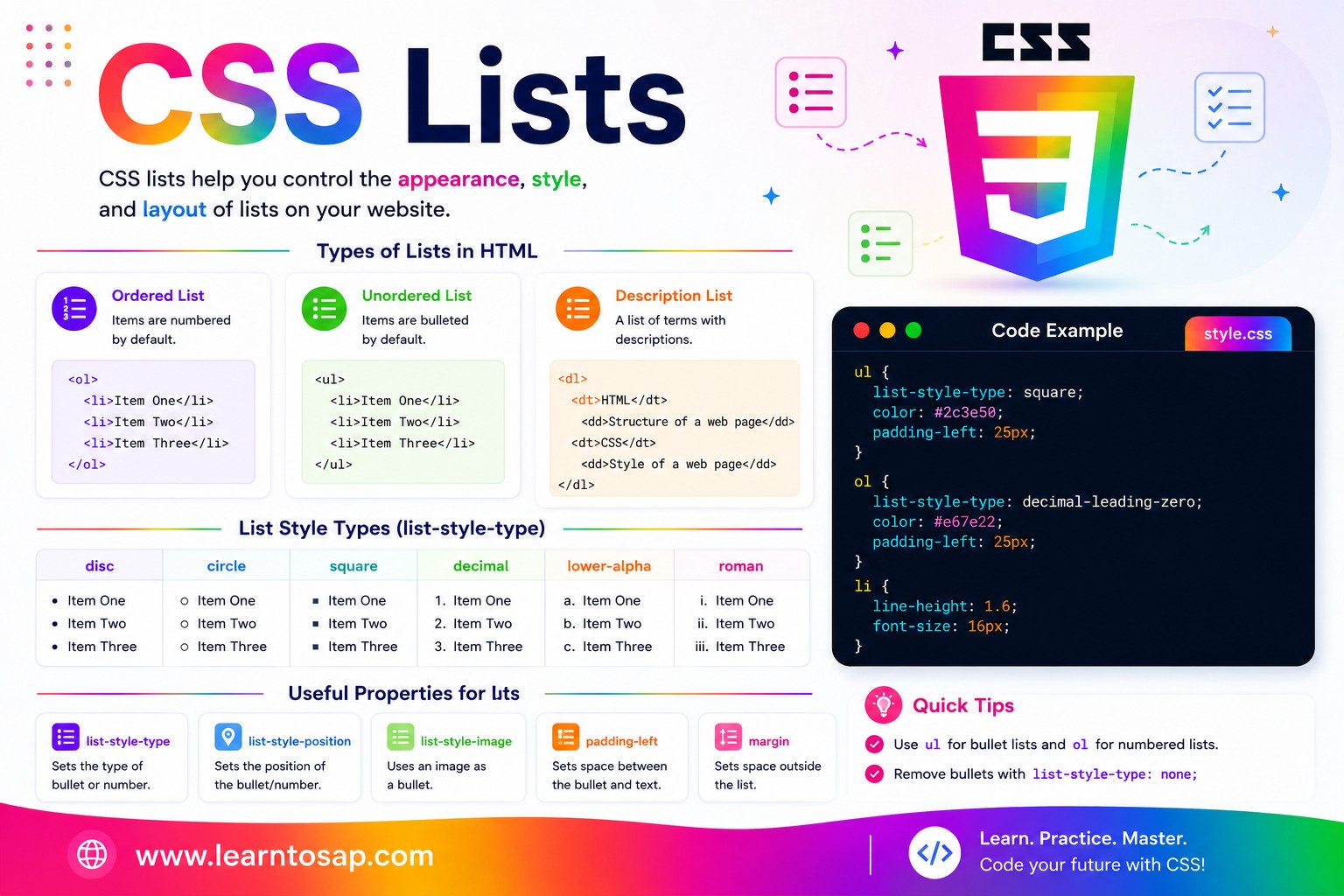 CSS list-style-type showing disc, circle, square and decimal markers