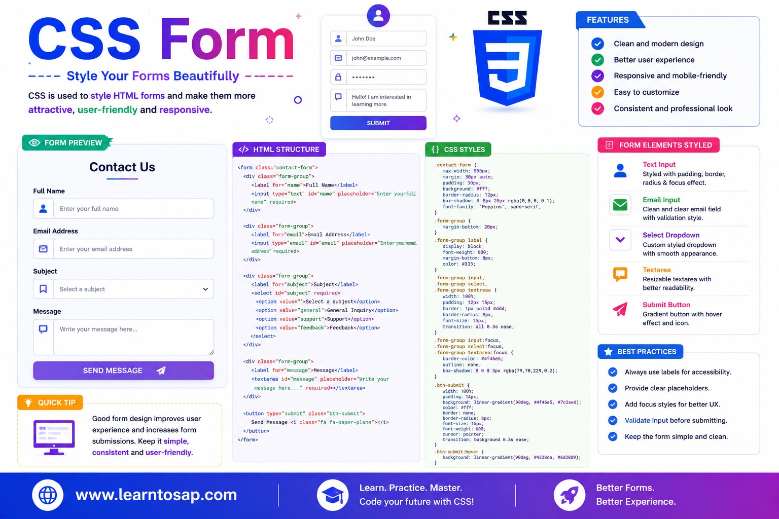 CSS forms bar sidebar menu example