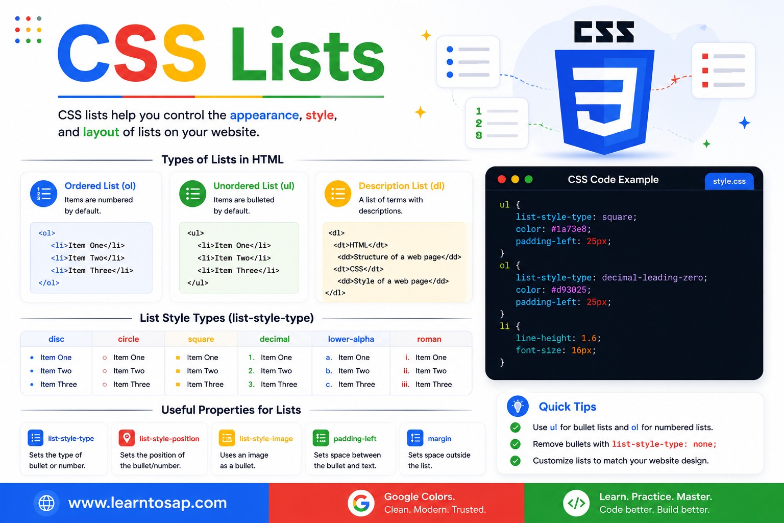 CSS horizontal navigation list and custom bullet markers example